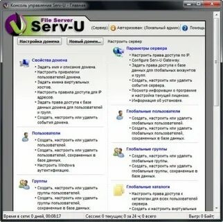 Лицензии текла