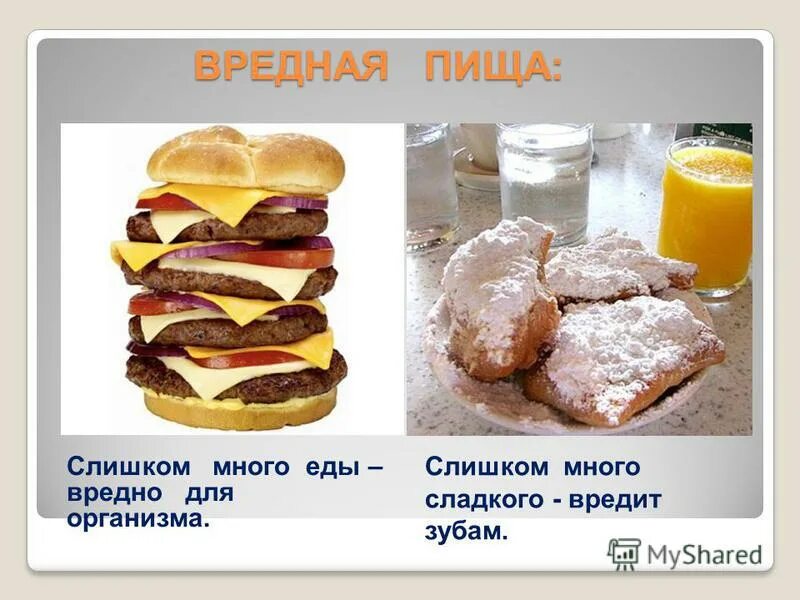 Основы правильного питания. Цель проекта школа кулинаров 3 класс по окружающему миру. Проект на тему полезное блюдо. Проект школа кулинаров. Проект школа кулинаров 3 класс по окружающему миру титульный лист.