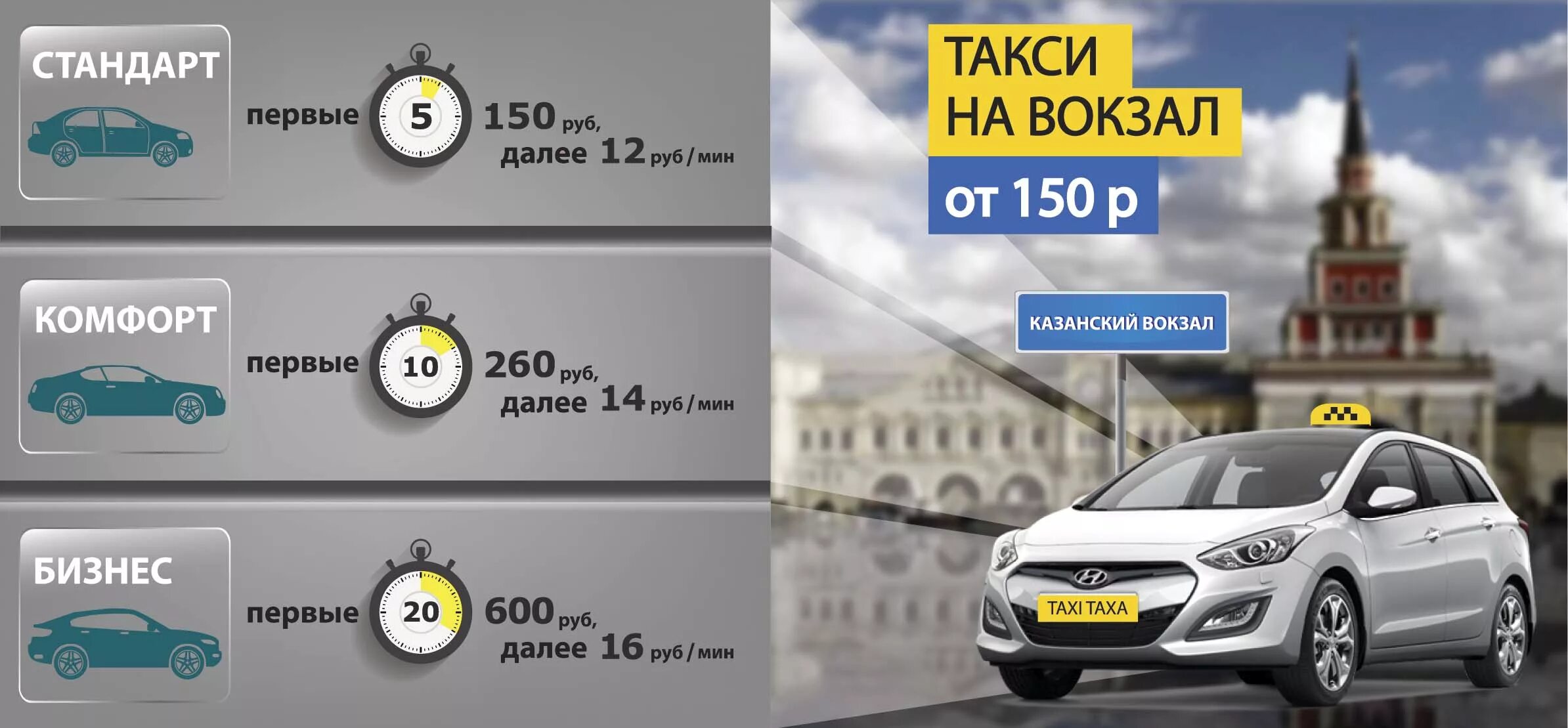 Сколько стоит такси аэропорт внуково. Такси на вокзал. Такси Москва Казанский вокзал. Проезд на такси. На такси до вокзала.