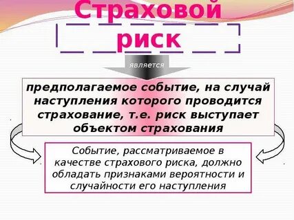 Событие или случай