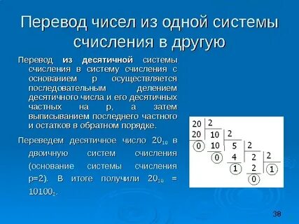 Перевод чисел с слова