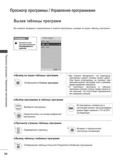 Lg 32 инструкция