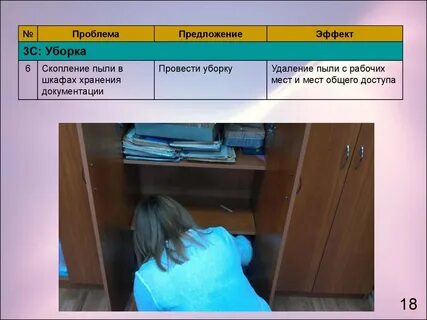 Офис 5 программа