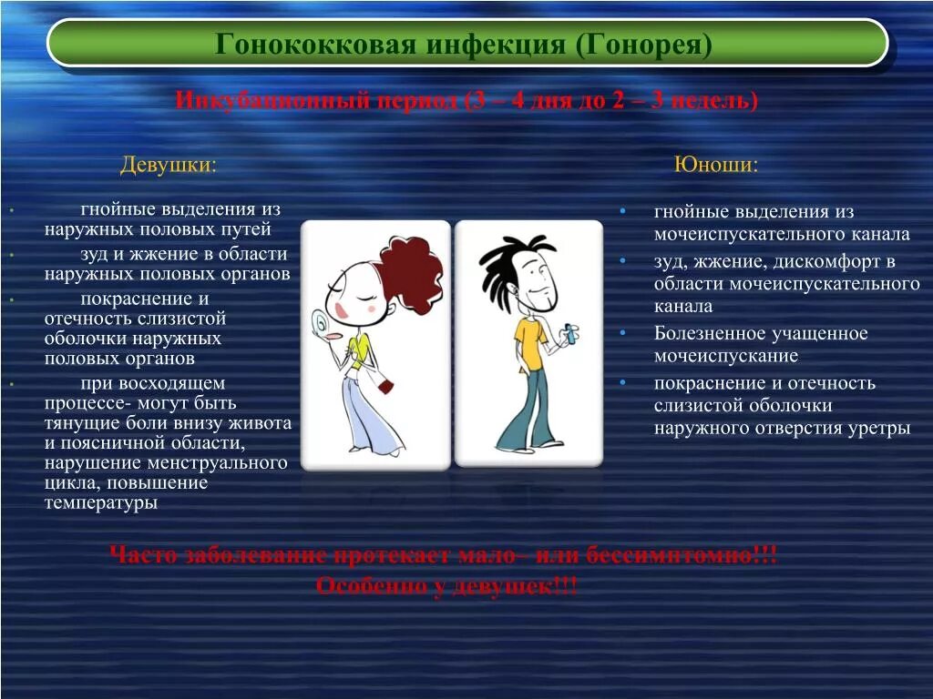 Заболевания передающиеся половым путем вич. Профилактика ЗППП плакат. Гоноккоковая инфекции. Профилактика инфекционных заболеваний передающихся половым путем. СПИД инфекции передаваемые половым путем.