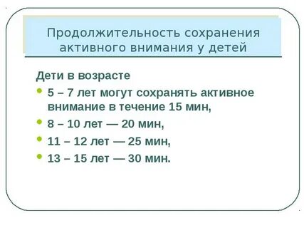 Длительность сосредоточения внимания