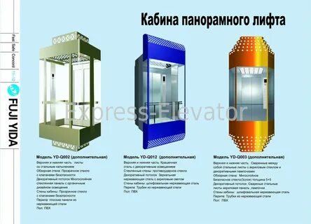 Список лифтов