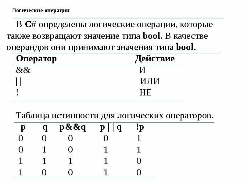 Какое логическое значение вернет операция не 0
