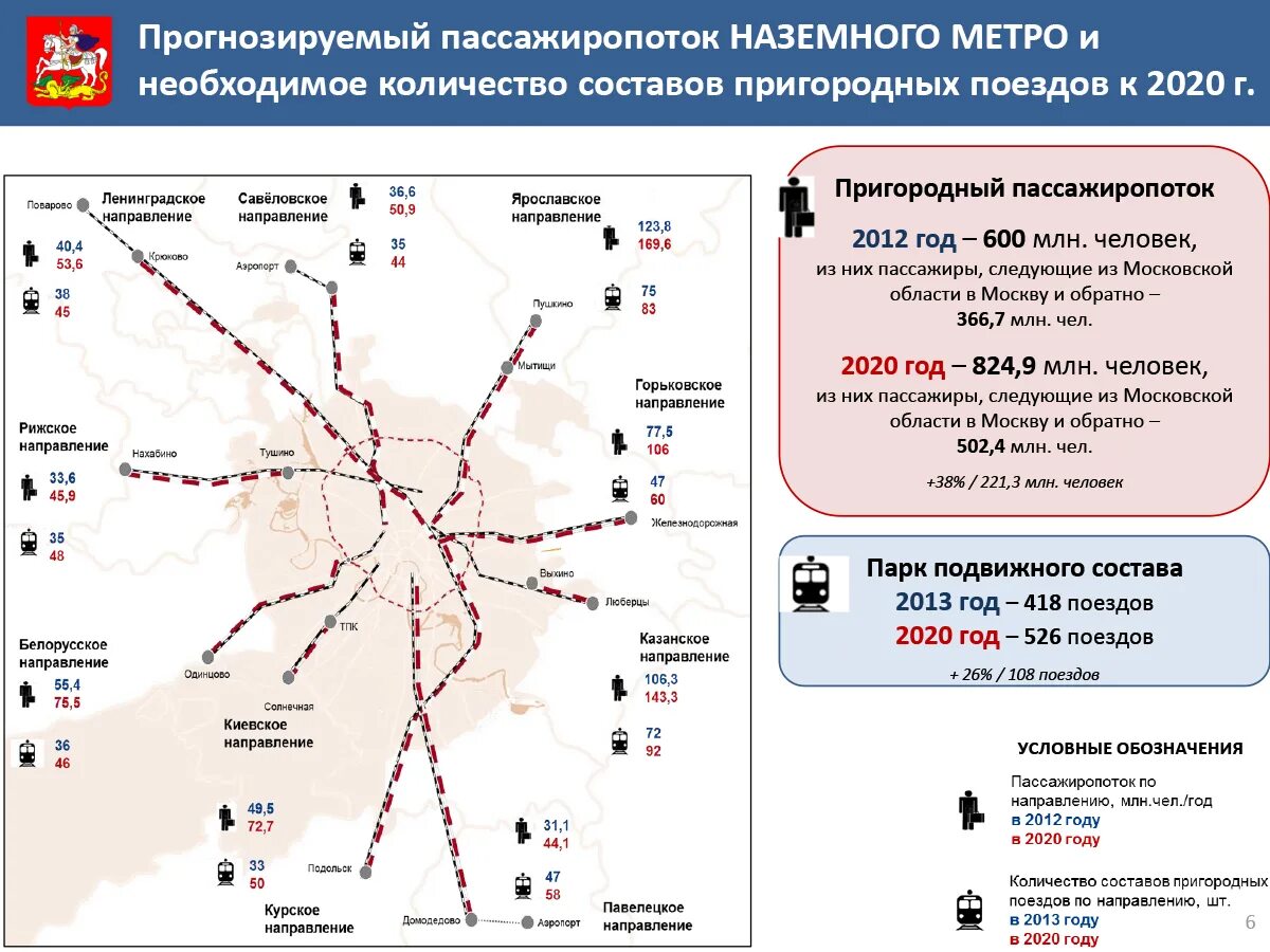 Скорость движения поезда в метро. Наземное метро в Екатеринбурге 2023. Схема наземного метро Екатеринбург. Наземное метро Екатеринбург проект. Схема Московского надземного метр.