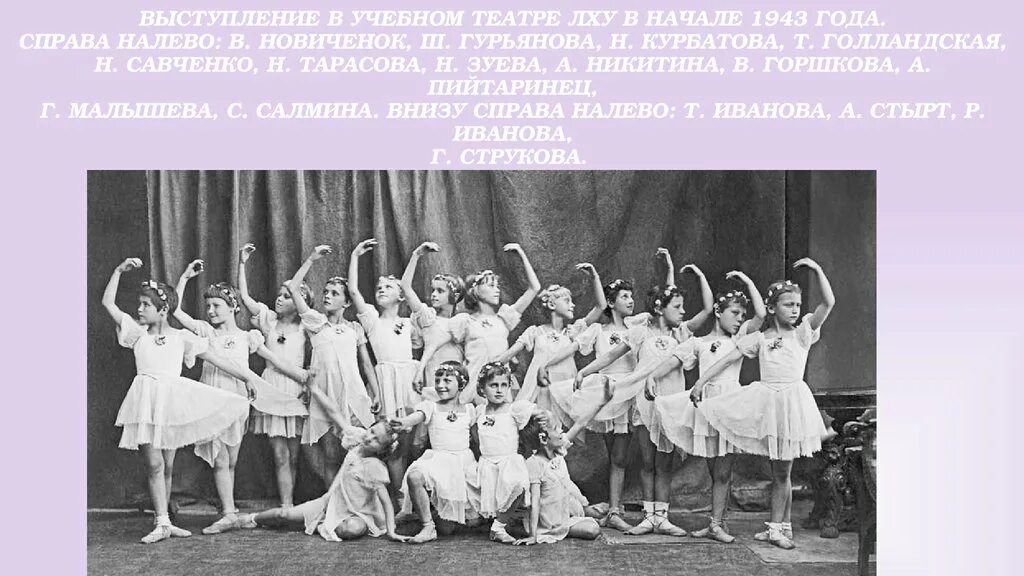 Вагановское училище в блокаду ленинград. Балет в блокадном ленинграде. Балет в годы войны. Блокадный театр в блокаду ленинграда балет. Дневник артиста балета.