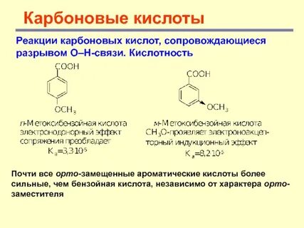 Ароматические кислоты