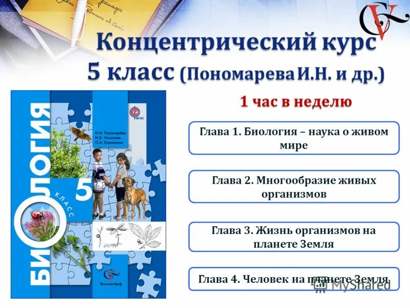 8 класс фгос уроки биологии. Концентрическая программа по биологии 5-9 кл по линии Пономарева. УМК по биологии 5-9 класс ФГОС Пономарева. Биология 5 класс программа. УМК по биологии Пономарева.