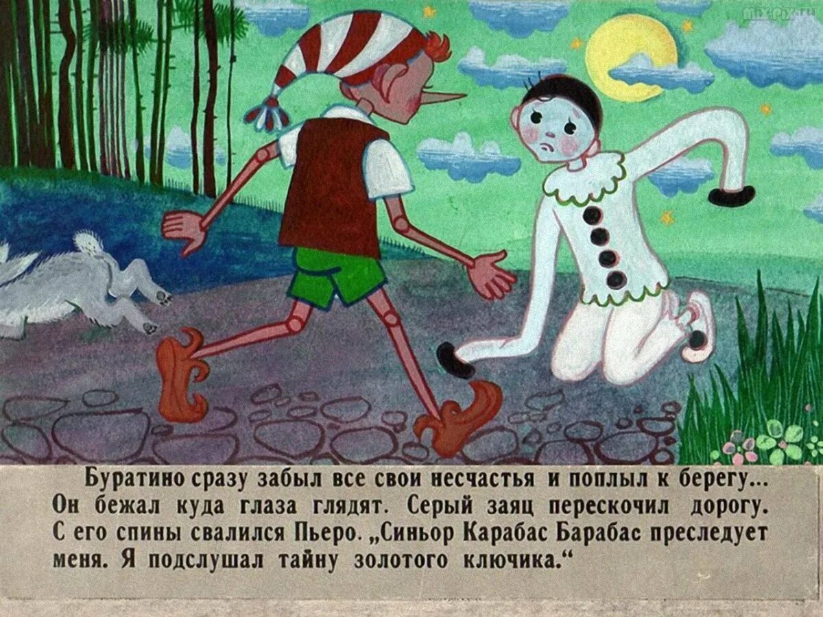 Кто написал золотой ключик. Автор золотой ключик и приключения буратино. приключения золотого ключика. лев толстой золотой ключик. золотой ключик буратино толстой.