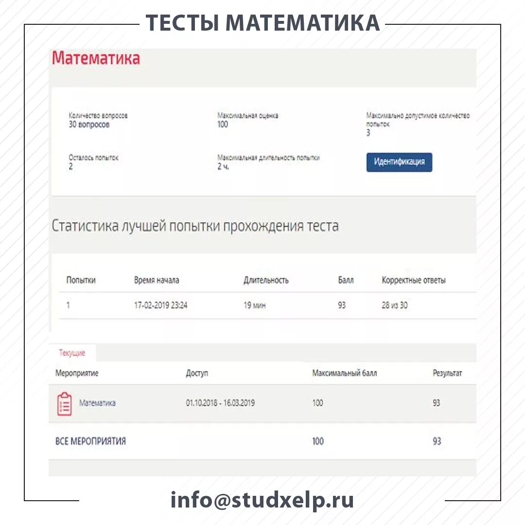 Тест математика синергия ответы. СИНЕРГИЯ экзамен по математике 1 семестр. СИНЕРГИЯ ответы на тесты 1 семестр. Ответы по математики тест СИНЕРГИЯ. Высшая математика 1 курс СИНЕРГИЯ.