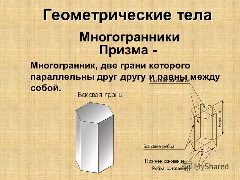 многогранник две грани которого параллельны