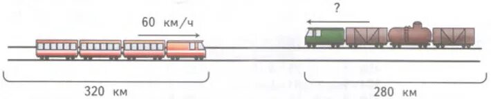Поезд прошел. Скорость пассажирского поезда в 2 раза больше товарного. Средняя скорость поезда. Поезд прошел 5 часов. Поезд проходит 75 см за 1/4 секунды.