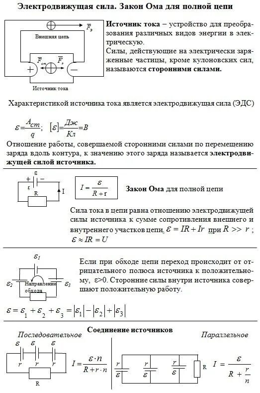 Закон ома физика конспект. Физика 10 класс закон Ома для участка цепи. Опорный конспект сила тока закон Ома 10 класс. Физика 10 ЭДС источника тока закон Ома для полной цепи. Сила тока для участка цепи для полной цепи.