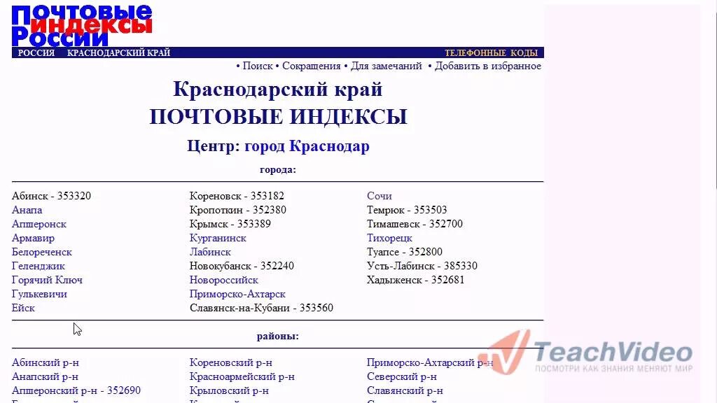 Краснодарский край октябрьская индекс. Почтовый индекс Краснодар. Индекс почты Краснодар. Почтовый индекс Краснодарского края. Индекс города Краснодара.