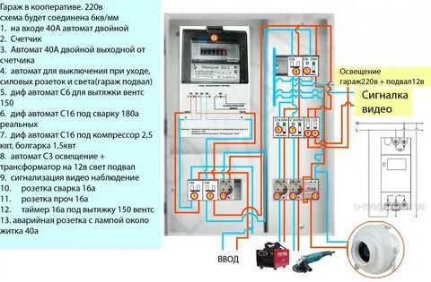На какой провод ставить автомат