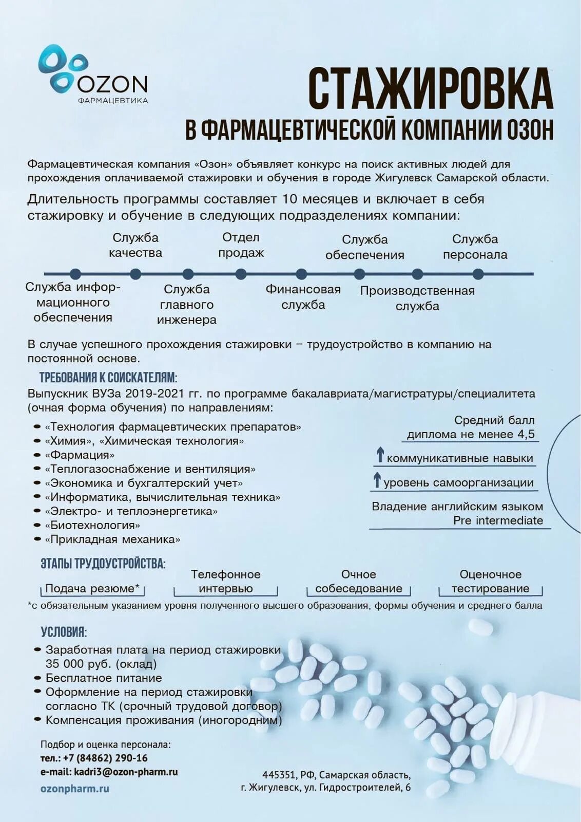 Ozon фармацевтическая компания. Завод озон фарм в тольятти. Октябрьский, ул. Озон фармацевтическая компания. Климатическая компания «озон».