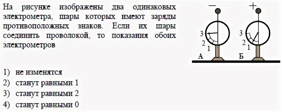 На рисунке изображены одинаковые электрометры
