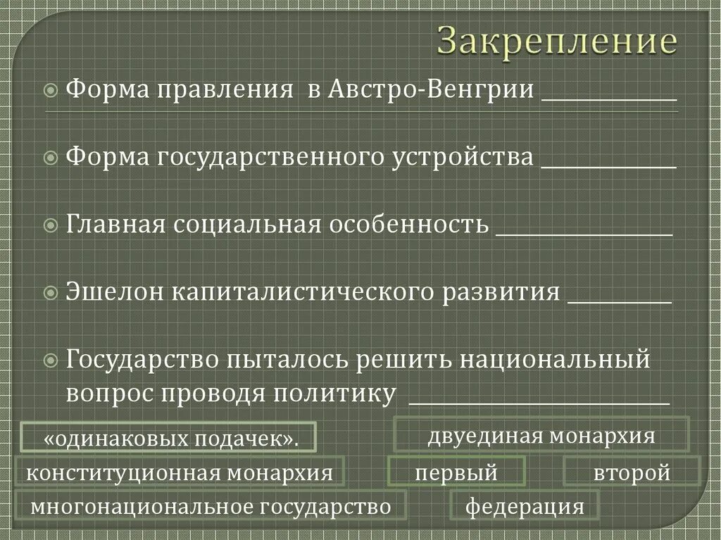 Австро венгрии поиски выхода из кризиса. Австрия в 1848 году карта. Австрийская империя и австро-венгрия. Венгрия вывод. Австрийская империя и австро-венгрия.
