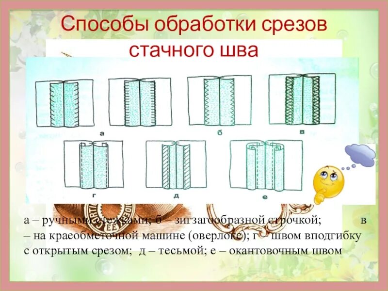 Обработка боковых швов. Обработка срезов изделия. Способы обработки срезов стачного шва. Швы для обработки срезов.