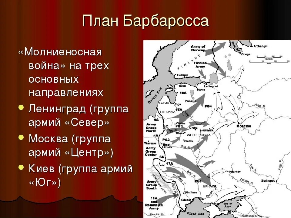 Название молниеносной войны. План Барбаросса 1941.