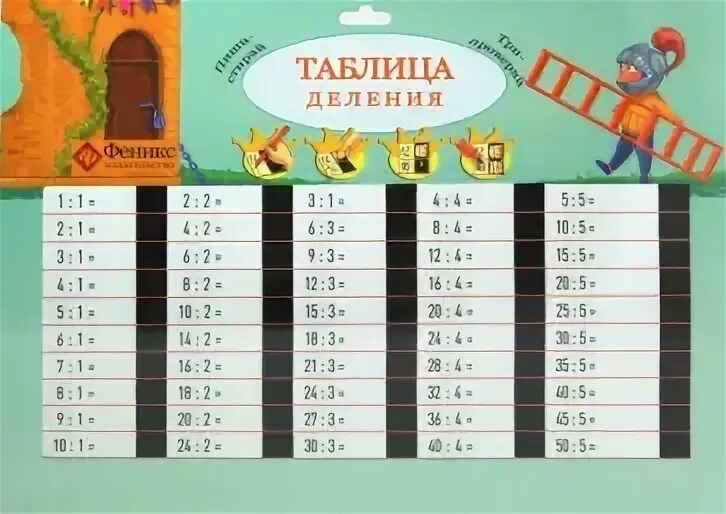 Таблица издательство