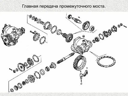 Редуктор камаз 4310
