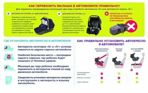 До скольки лет детей возят