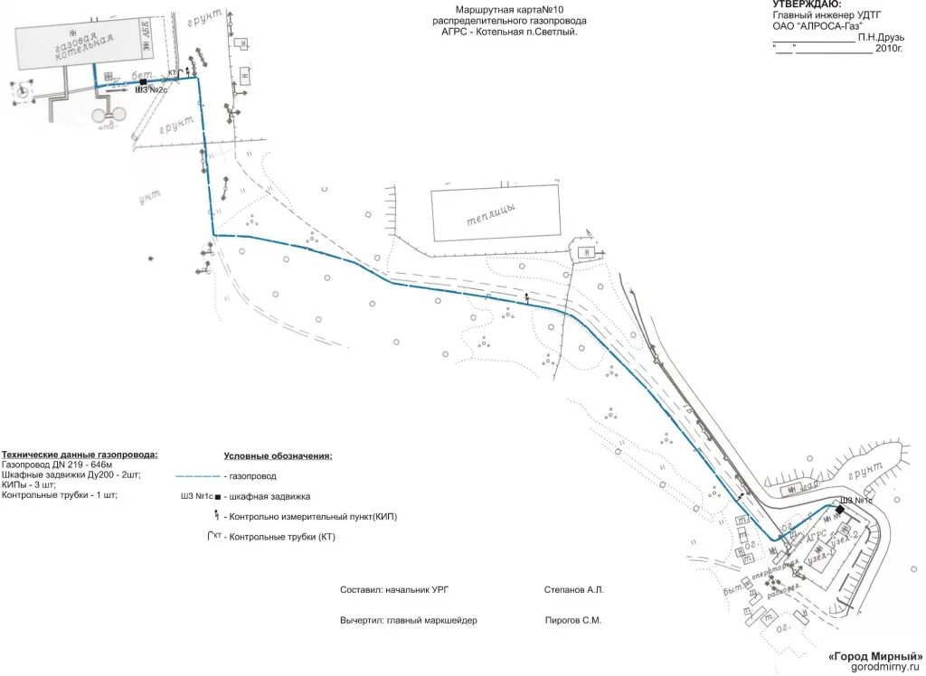 Схема электро силового отвода газопровода. Маршрутная карта обходчика газопровода. Схема подземного газопровода пример. Маршрутная карта газопровода котельной.