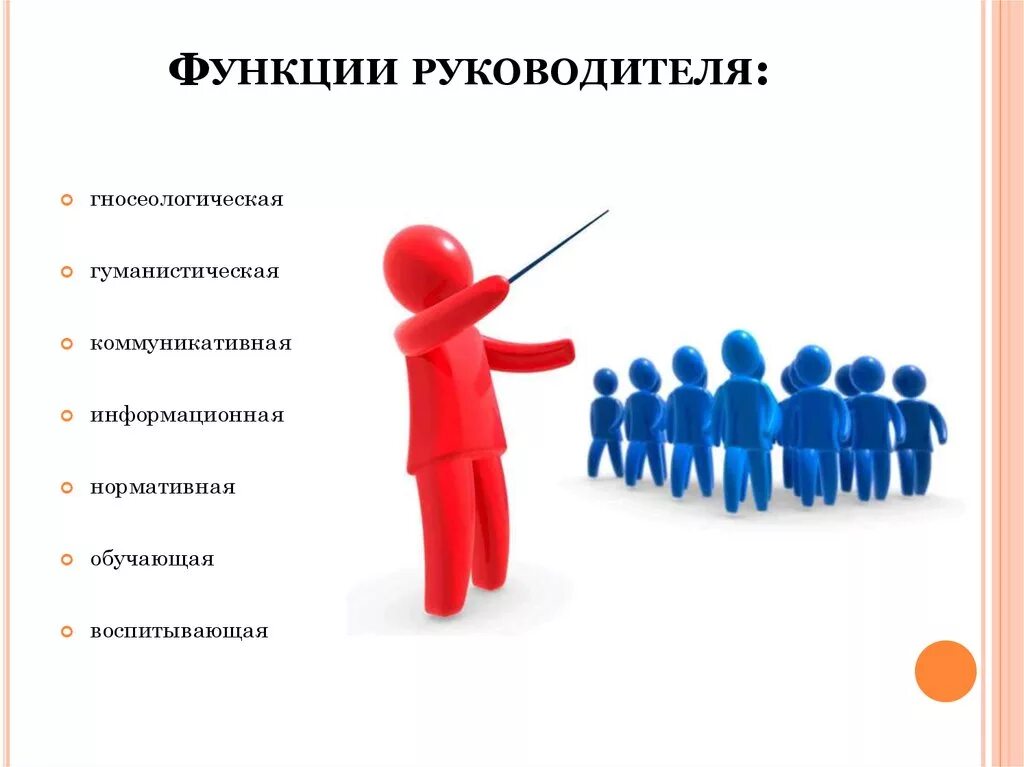 Выполнять свои функции работать. Функции руководителя. Функциир руководителя. Роли руководителя. Роли и функции руководителя в организации.