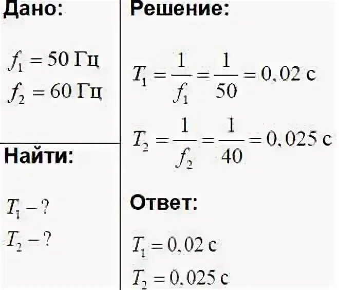 Электростанция вырабатывает переменный ток частотой 50 и 60 Гц. Период при 50 Гц. Период переменного тока частотой 50 Гц. Электростанции России вырабатывают переменный ток частотой 50 Гц. Стандартная частота тока в сша