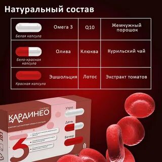 Кардинео состав