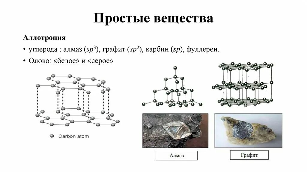 Способ получения простого вещества. Способы получения простых веществ. Нахождение в природе простые вещества. Формы нахождения вещества в природе. Углерод простое вещество.