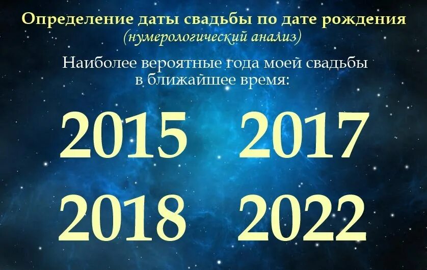 Предсказания белгород в ближайшее время. Даты для свадьбы в 2022 году. Определение дат свадеб. Счастливые числа рождения. Дата свадьбы нумерология.