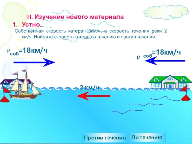 Скорость ппрототив течения. Скорость течения скорость против течения. Скорость лодки против течения. Задачи на течение. Двигаясь против течения реки теплоход