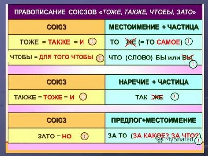Никому не говори как пишется