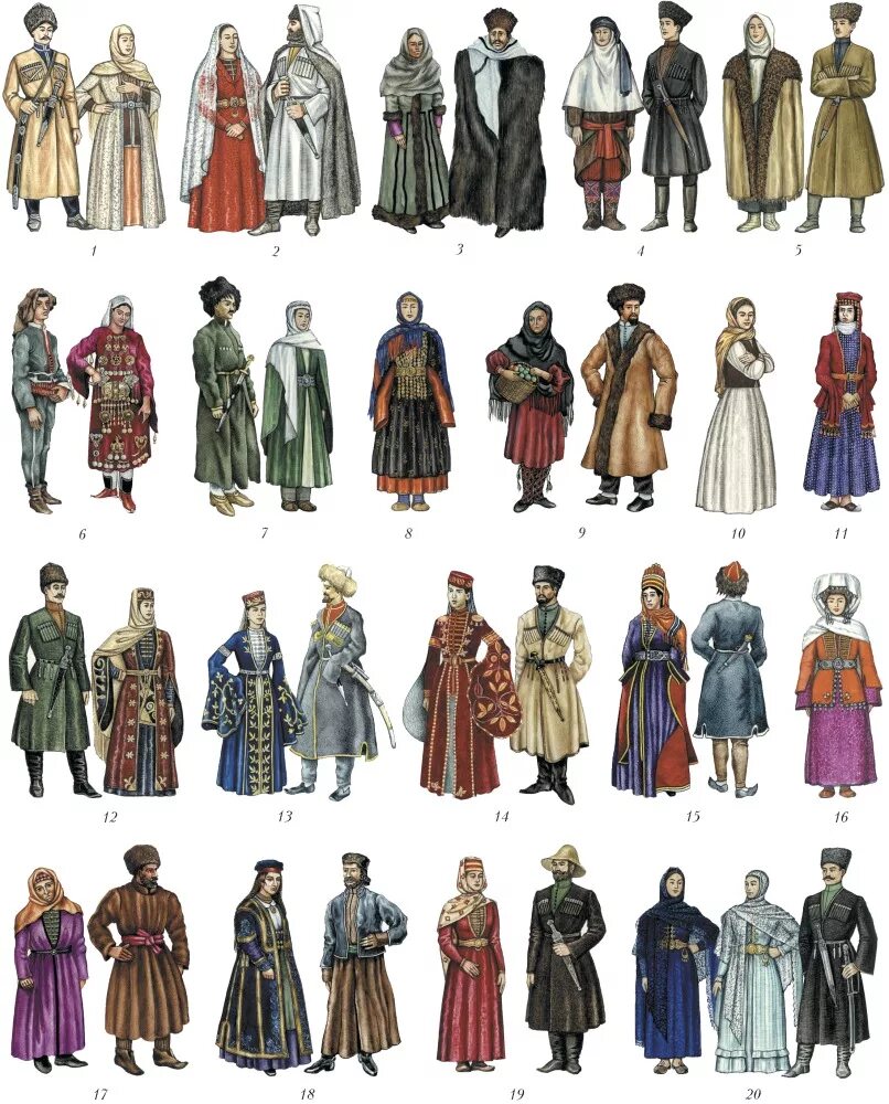 Какие национальные одежды. Народы России аварцы одежда. Кастюмыразнух народов. Одежда разных культур.