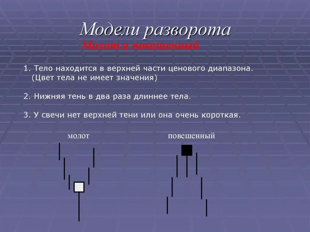 Значение развертываться