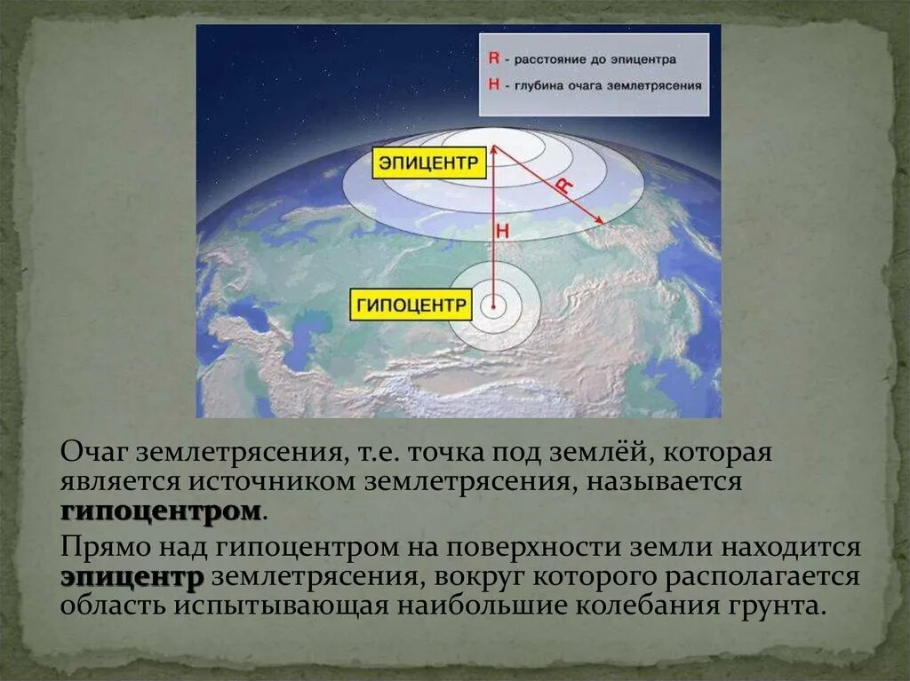 Как называется очаг землетрясения. Очаг и Эпицентр землетрясения. Очаг землетрясения. Гипоцентр и Эпицентр землетрясения. Очаг Эпицентр гипоцентр.