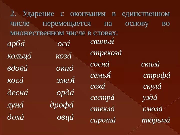 Терпеть множественное число. Ударение в словах множественного числа. Ударение во множественном числе. Слова во множественном числе. Ударение во множественном числе существительных.