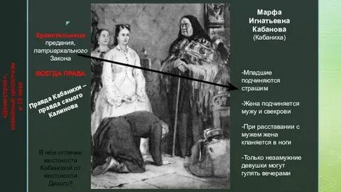 Положение тихона в семье кабановой