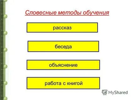 Рассказ беседа объяснение