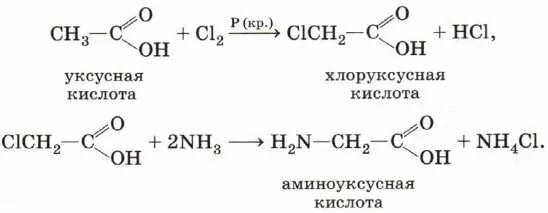 Уксусная кислота sio2. Синтез глицина из хлоруксусной кислоты. Синтез глицина из уксусной кислоты. Получение глицина из хлоруксусной кислоты. Из хлоруксусная кислоты аминоуксусную.