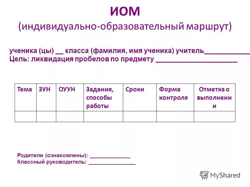 Уровень образовательного маршрута