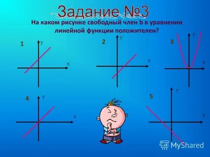 Рисунок из линейных функций