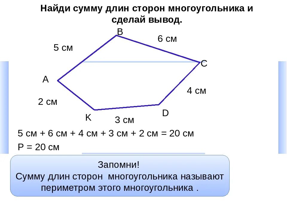 Как найти периметр равного многоугольника. Многоугольники.периметр многоугольника. 5 Класс. Вычисление периметра многоугольника. Периметр неправильного многоугольника. Периметр многоугольника задачи.