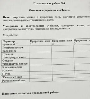 География практическая работа номер 3 6 класс