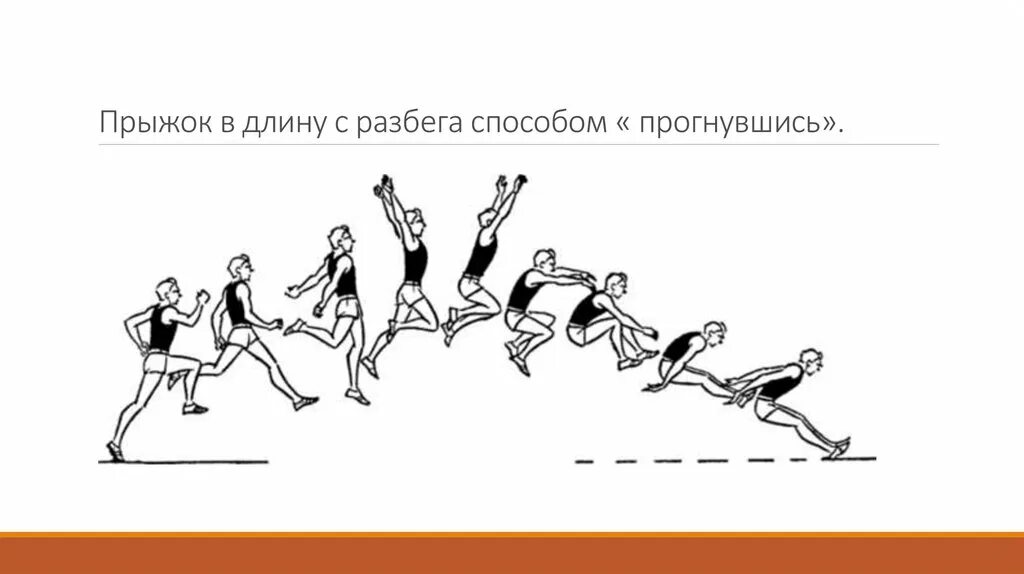 Прыжок в длину прогнувшись. Прыжок в длину с разбега способом прогнувшись. првжки в длину способ прогунвшись. техника прыжка в длину с разбега способом прогнувшись. техника прыжка в длину с разбега способом проснувшись.